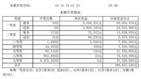 王者荣耀新英雄技能引发热议