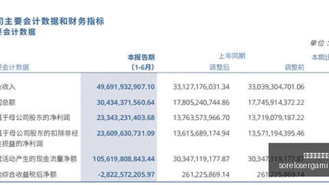 罗粉丝狂热刷票争最佳金球，官方否认官方奖项性质